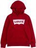 Levi's Sweater Levis BATWING SCREENPRINT HOODIE online kopen