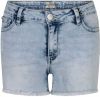 Indian Blue Jeans ! Meisjes Korte Broek -- Denim Jeans online kopen
