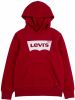 Levi's Sweater Levis BATWING SCREENPRINT HOODIE online kopen