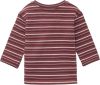 Noppies meisjes shirt 1480013 bordeaux rood online kopen