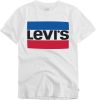 Levis ! Jongens Shirt Korte Mouw -- Off White Katoen online kopen