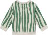 Noppies ! Jongens Sweater -- Diverse Kleuren Katoen/elasthan online kopen