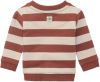 Noppies Sweater Rocca Henna 68 online kopen