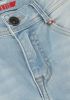 Vingino Lichtblauwe Skinny Jeans Apache online kopen
