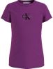 Calvin Klein T shirt MICRO MONOGRAM TOP online kopen