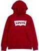 Levi's Sweater Levis BATWING SCREENPRINT HOODIE online kopen