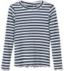 Name it ! Meisjes Shirt Lange Mouw -- Diverse Kleuren Katoen/elasthan online kopen