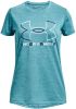 Under Armour Meisjesshirt Tech™ Big Logo Twist met korte mouwen Glacier Blauw/Wit/Sonar Blauw YMD online kopen